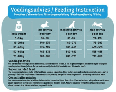 Smolke Sensitive Brokken Lam
